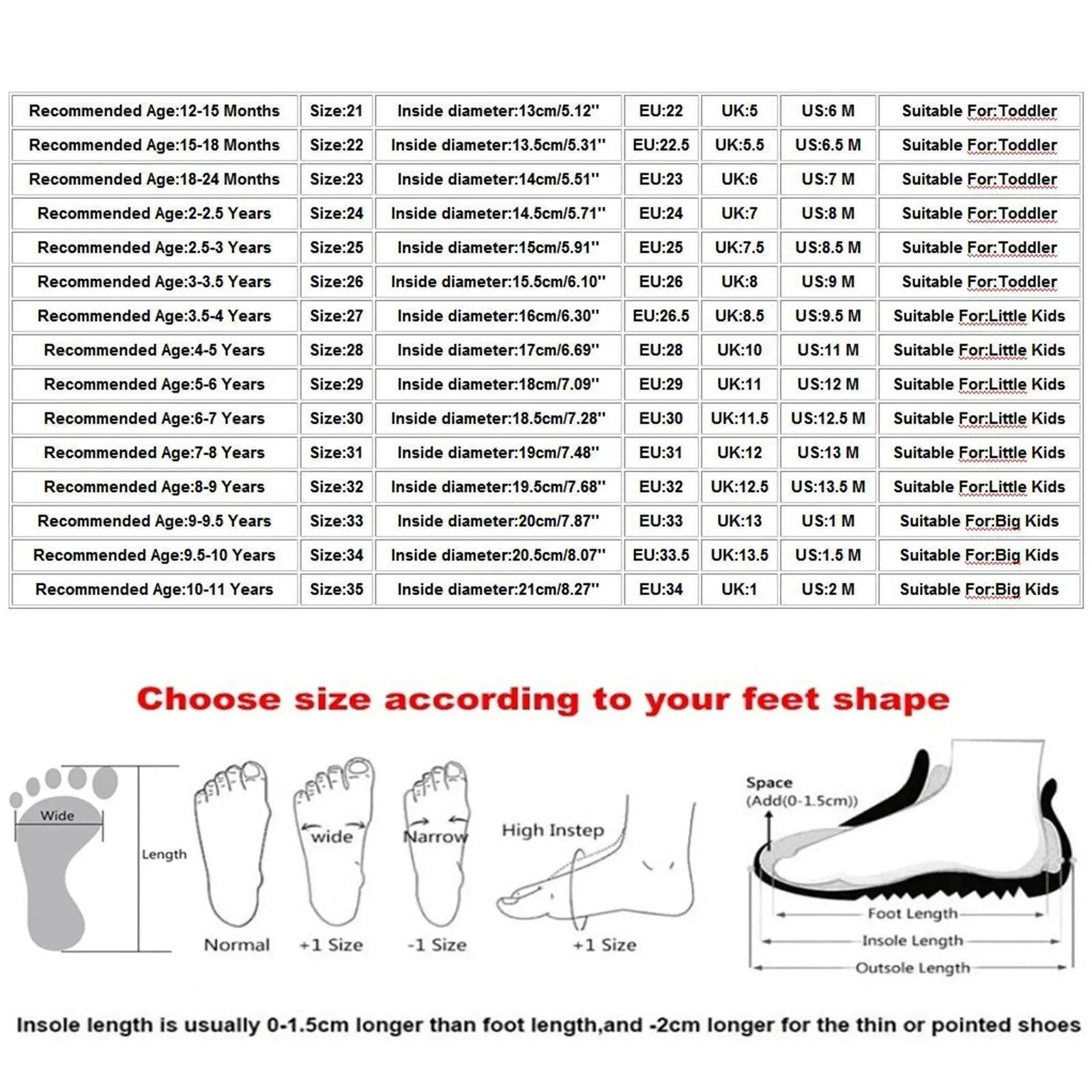 Toddler Little Kids Winter Snow Ankle Boots Non Slip Soft Sole Cotton Snow Boots for Boys Girls Kids Outdoor Winter Walking Shoes Infant Hiking Snow Boots